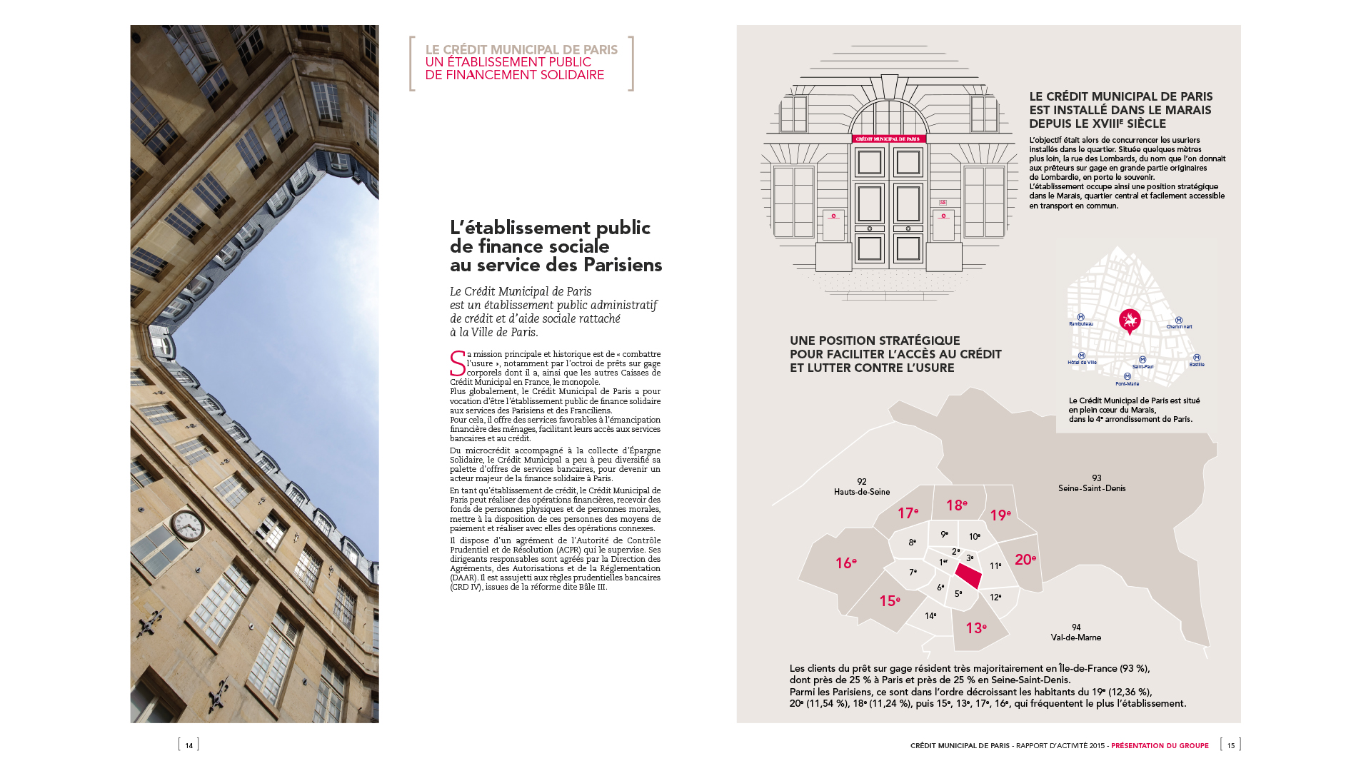 Double page, à gauche, photo du ciel depuis une cour d’immeuble, et un paragraphe de texte, à gauche, sur fond gris, des illustrations de paris et plusieurs blocs textes.