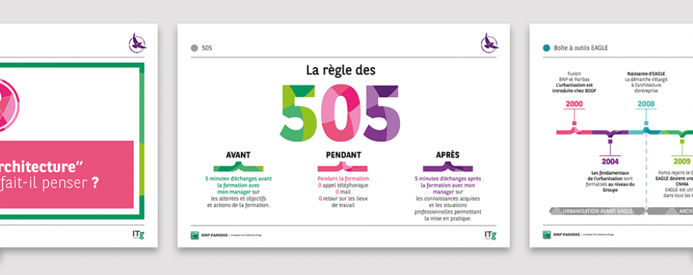 3 slides powerpoint extraites de la formation Eagle. On y voit des schémas et infographies mise en valeur avec le principe de mosaïque et vitraux