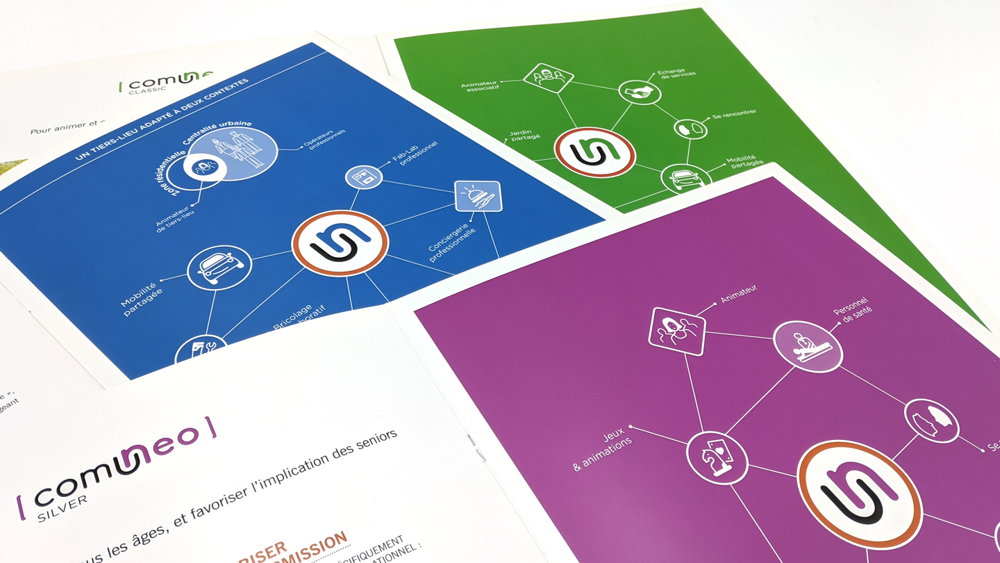 Plusieurs brochures ouvertes sur une page de graphe de pictogrammes, chaque page est d’une couleur différente.