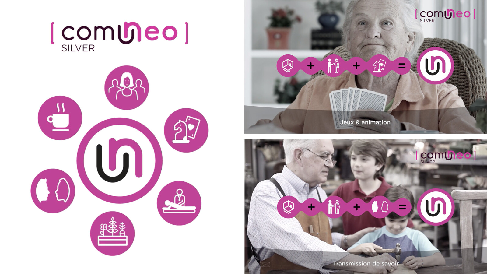 À droite, en haut, le label Comuneo « Silver » magenta, en dessous, une série de ronds magentas agencéé en cercle, avec des pictogrammes autour du logo digest. À gauche deux images l’une au-dessus de l’autre, en haut, une scène de « jeu & animation », une personne âgée tien des cartes à jouer, par-dessus comme une addition, où les chiffres sont des pictos. En dessous une scène de « transmission de savoir », un senior bricole avec de jeunes enfants, par-dessus comme une addition, où les chiffres sont des pictos.