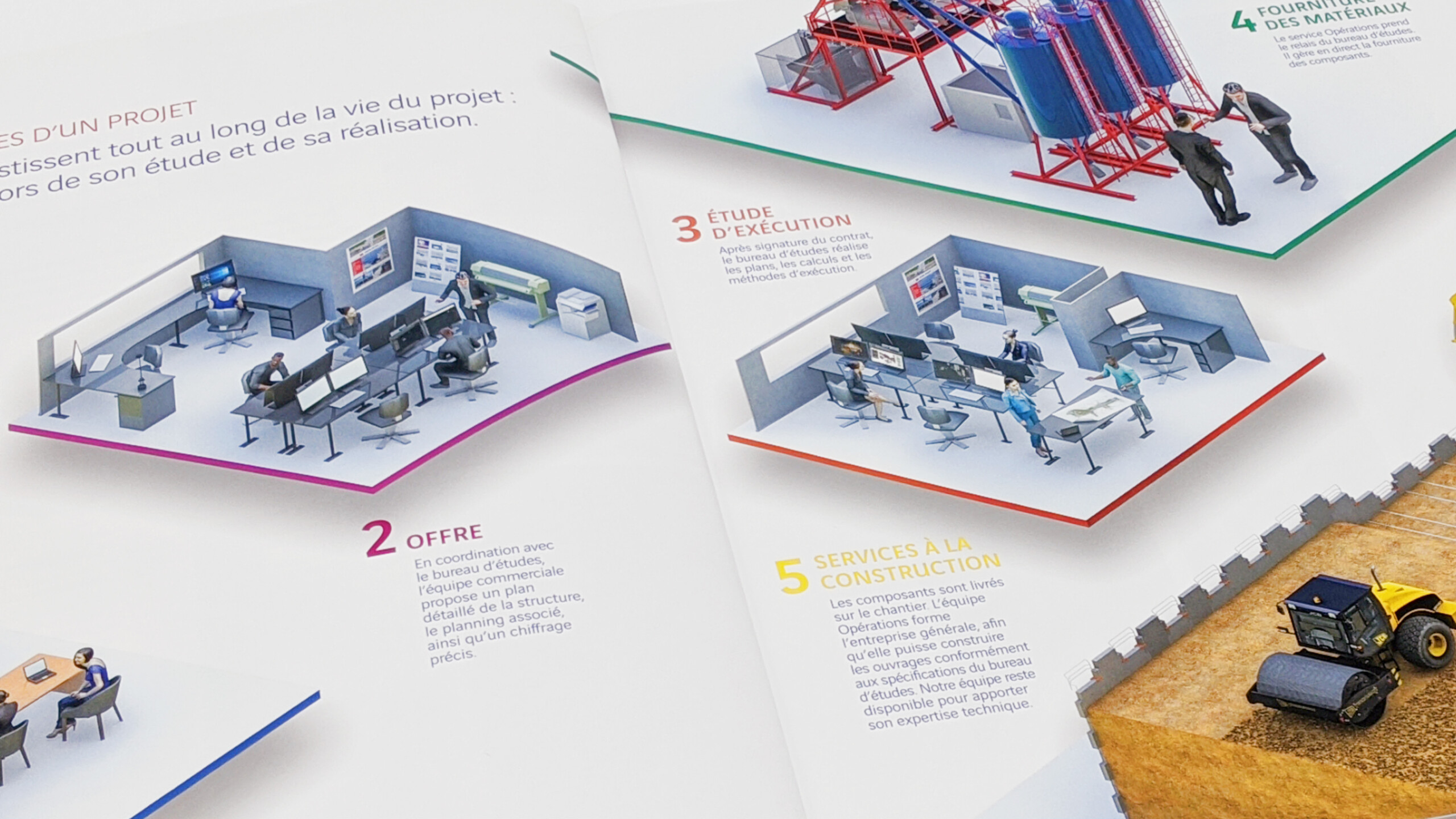 Vue serrée d’une double page, sur laquelle figure l’illustration des « Grandes étapes d’un projet », en 3D isométriques.