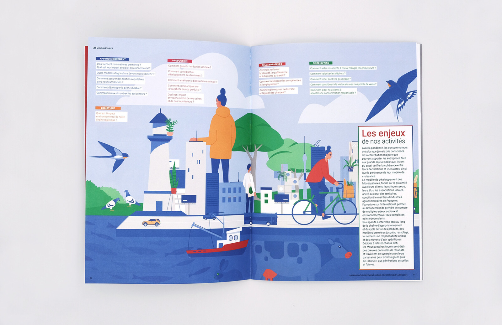 Frise infographique sur une double page du rapport développement durable des Mousquetaires présentant les enjeux de leurs activités Frise infographique sur une double page du rapport développement durable des Mousquetaires présentant les enjeux de leurs activités