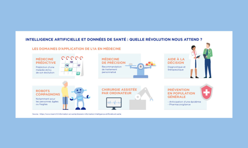 5 schémas de vulgarisation médicale sur le thème du médicament, le traitement flat design assure la lisibilité de l'ensemble. 5 schémas de vulgarisation médicale sur le thème du médicament, le traitement flat design assure la lisibilité de l'ensemble. 5 schémas de vulgarisation médicale sur le thème du médicament, le traitement flat design assure la lisibilité de l'ensemble.